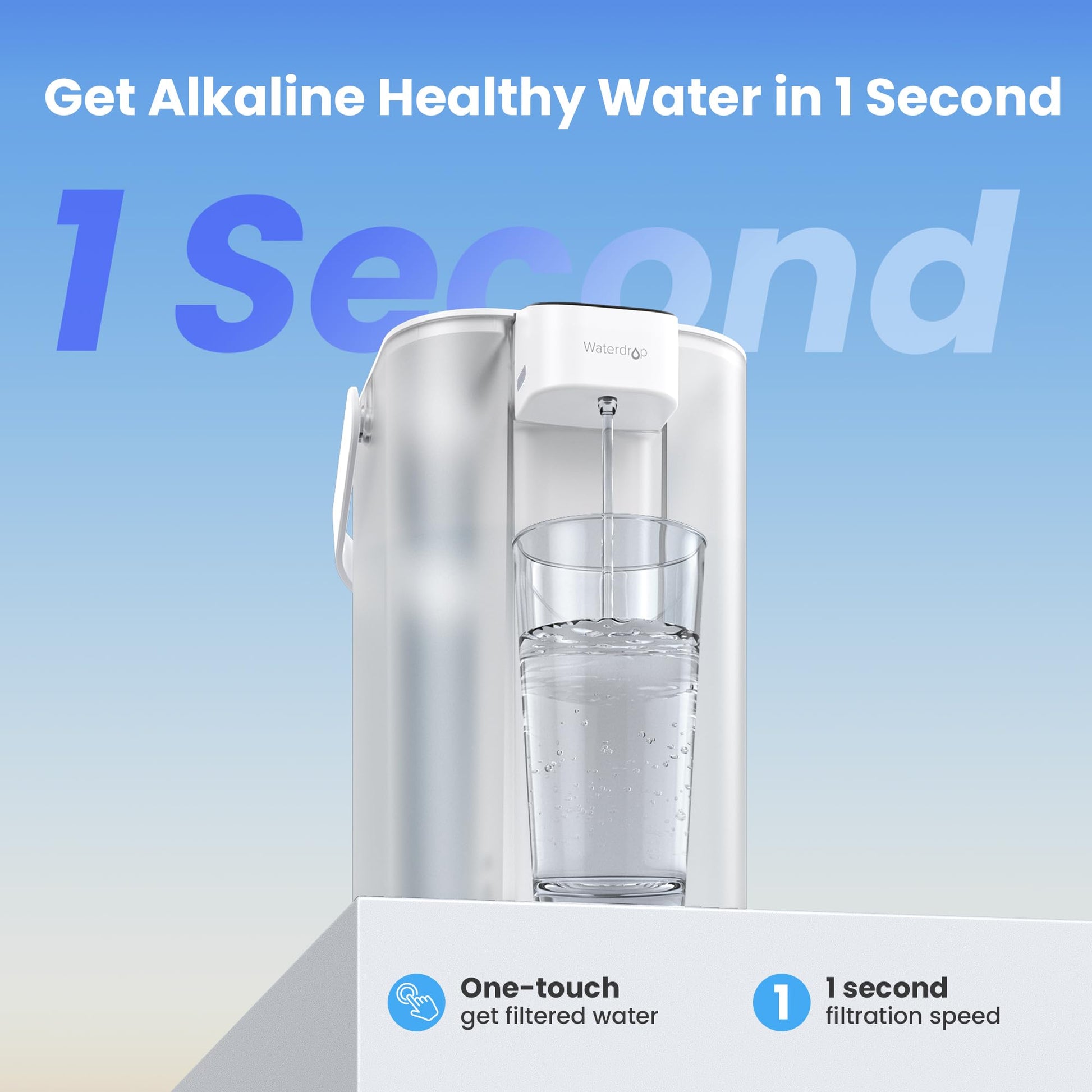 Countertop Electric Water Filter Pitcher ED01A, Alkaline Water Dispenser